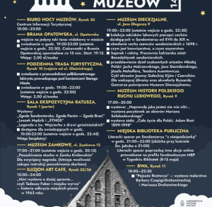 "Noc Muzeów" 2022