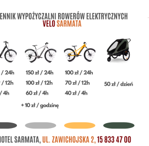Wypożyczalnia rowerów elektrycznych
