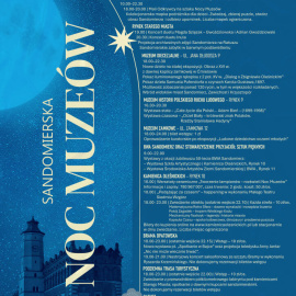 Noc Muzeów 2026