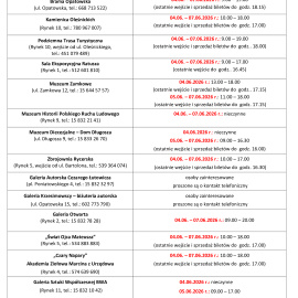 Godziny otwarcia atrakcji turystycznych w terminie 04.06.2026r. - 07.06.2026r.
