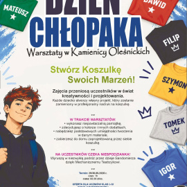 Koszulka Twoich marzeń – nowa oferta warsztatowa dla grup szkolnych